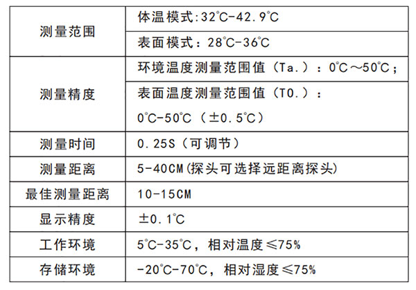 中安AS-300LD通過(guò)式紅外測(cè)溫門(mén)技術(shù)指標(biāo)