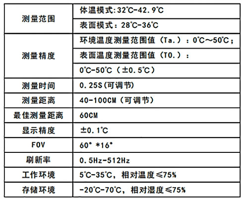 中安YJY-303測溫門測溫安檢門技術(shù)指標(biāo)